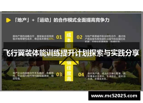 飞行翼装体能训练提升计划探索与实践分享