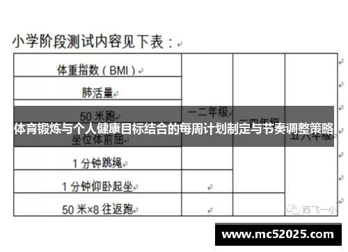 体育锻炼与个人健康目标结合的每周计划制定与节奏调整策略