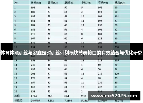 体育体能训练与家庭定时训练计划模块节奏接口的有效结合与优化研究